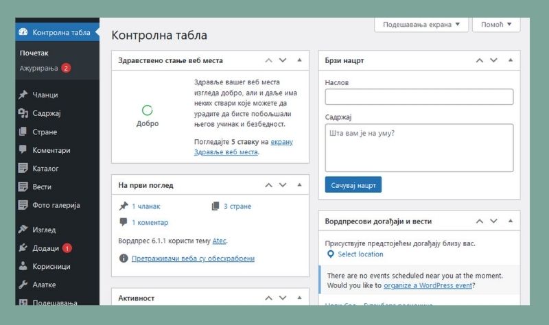 Wordpress administrativni panel